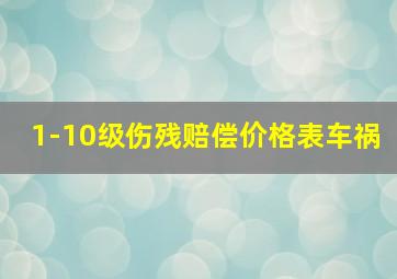 1-10级伤残赔偿价格表车祸