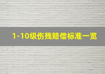 1-10级伤残赔偿标准一览