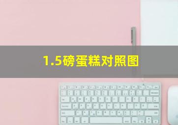 1.5磅蛋糕对照图