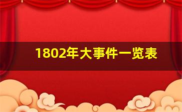 1802年大事件一览表