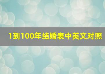 1到100年结婚表中英文对照