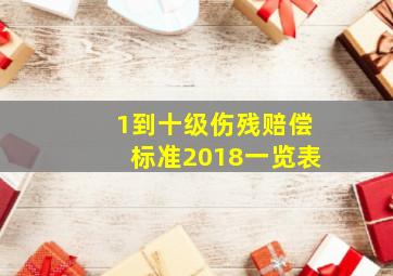 1到十级伤残赔偿标准2018一览表