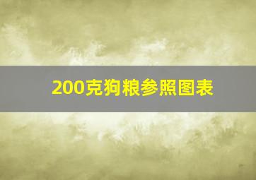 200克狗粮参照图表