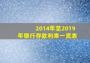 2014年至2019年银行存款利率一览表