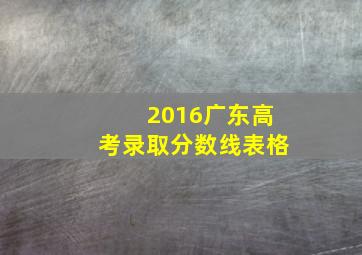 2016广东高考录取分数线表格