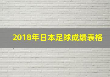 2018年日本足球成绩表格