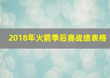 2018年火箭季后赛战绩表格