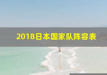 2018日本国家队阵容表