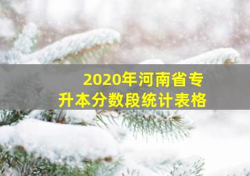 2020年河南省专升本分数段统计表格