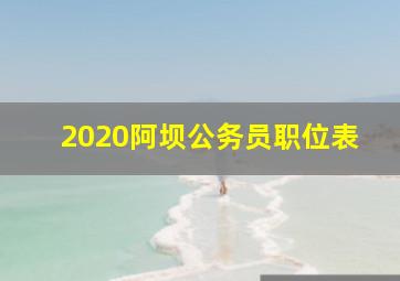 2020阿坝公务员职位表