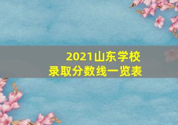 2021山东学校录取分数线一览表