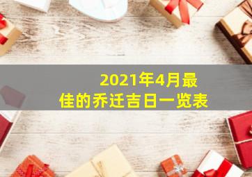 2021年4月最佳的乔迁吉日一览表