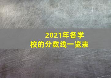 2021年各学校的分数线一览表