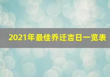 2021年最佳乔迁吉日一览表