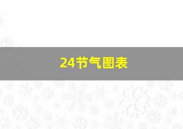 24节气图表