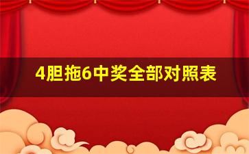 4胆拖6中奖全部对照表