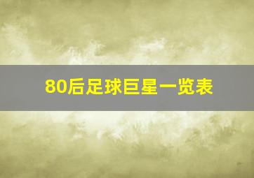 80后足球巨星一览表