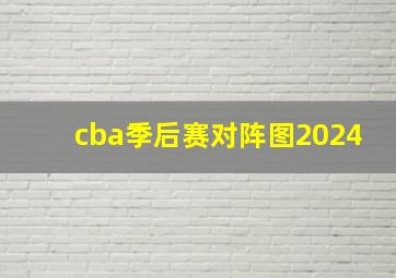 cba季后赛对阵图2024