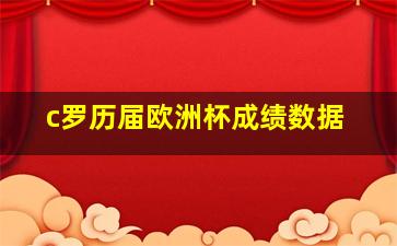 c罗历届欧洲杯成绩数据