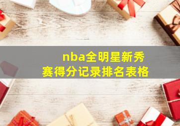 nba全明星新秀赛得分记录排名表格