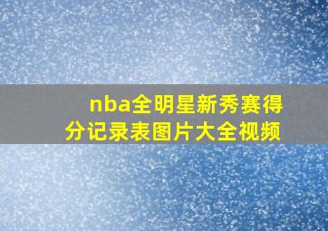 nba全明星新秀赛得分记录表图片大全视频