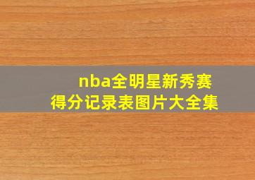 nba全明星新秀赛得分记录表图片大全集