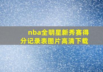 nba全明星新秀赛得分记录表图片高清下载