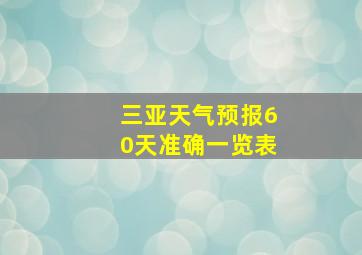 三亚天气预报60天准确一览表