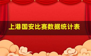 上港国安比赛数据统计表