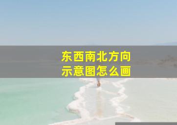 东西南北方向示意图怎么画