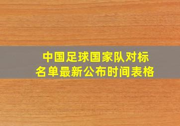 中国足球国家队对标名单最新公布时间表格