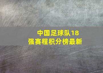 中国足球队18强赛程积分榜最新