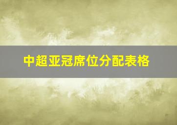 中超亚冠席位分配表格