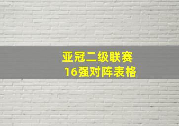 亚冠二级联赛16强对阵表格