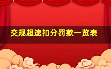 交规超速扣分罚款一览表