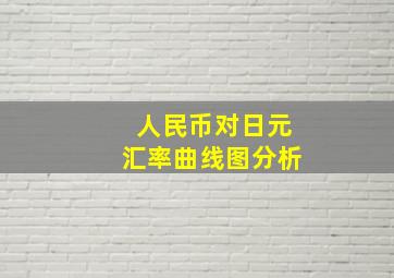 人民币对日元汇率曲线图分析