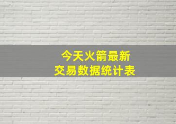 今天火箭最新交易数据统计表