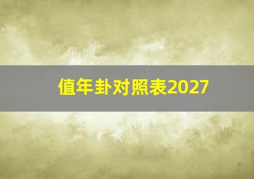 值年卦对照表2027