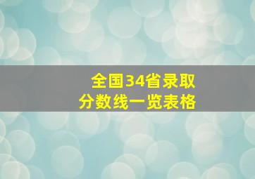 全国34省录取分数线一览表格