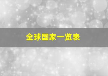 全球国家一览表