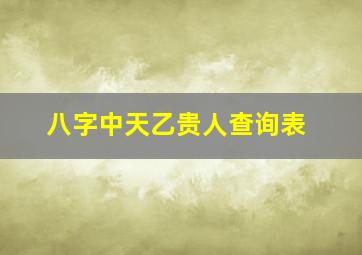 八字中天乙贵人查询表