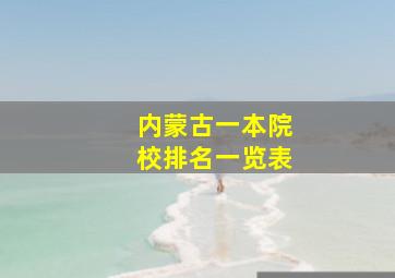 内蒙古一本院校排名一览表