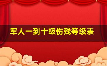 军人一到十级伤残等级表