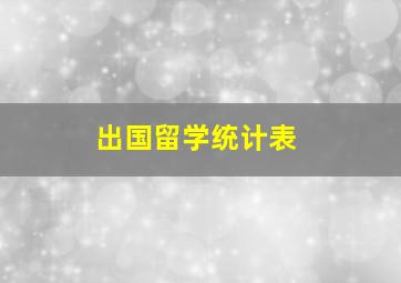 出国留学统计表