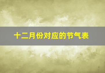 十二月份对应的节气表