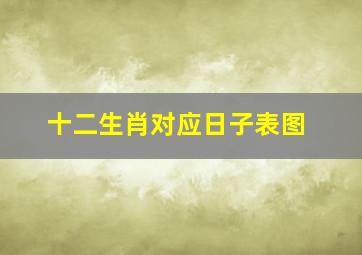 十二生肖对应日子表图