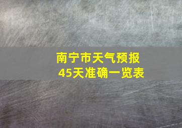 南宁市天气预报45天准确一览表