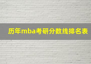 历年mba考研分数线排名表