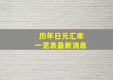 历年日元汇率一览表最新消息