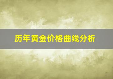 历年黄金价格曲线分析